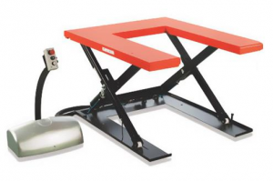 Thiết bị được sử dụng để phục vụ công việc vận chuyển, nâng hạ trong nhiều lĩnh vực